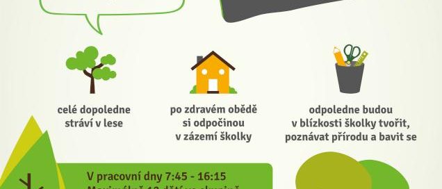 Skolkavlese A3 letni skolka 2 c