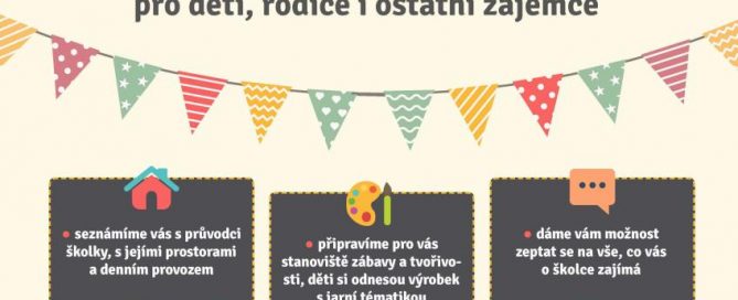 Na hrazi den otevr dveri fin